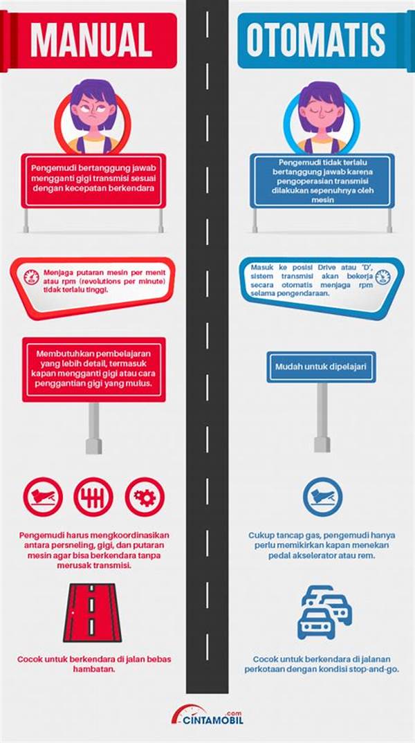 Tambakbet Bahas Perbedaan Bonus Manual Dan Otomatis