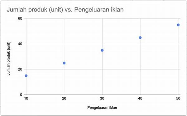Tambakbet Bahas Hubungan Scatter Dan Keberuntungan