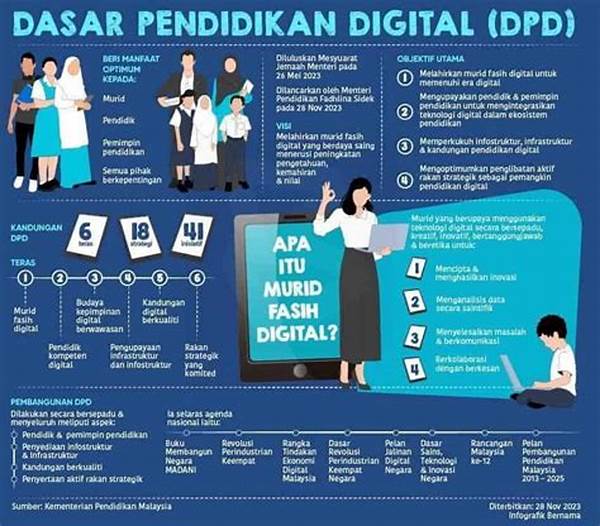 Tambakbet Bahas Konsep “smart Bonus” Dalam Dunia Digital