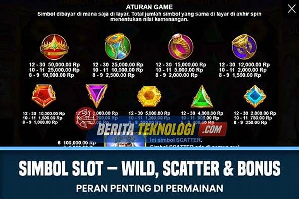 Tambakbet Soroti Fungsi Simbol Wild Dan Scatter Di Game Digital