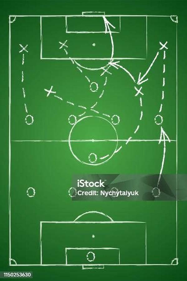 Pola Hit And Run: Taktik Bermain Singkat (10 Putaran) Di Banyak Slot Untuk Mencari Scatter Yang Sudah Matang.