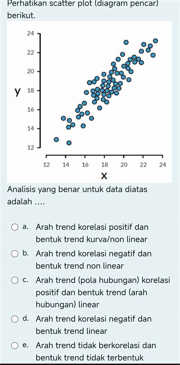 Tutorial Fixed Odds: Memahami Risiko Saat Scatter Tidak Keluar Di Slot Yang Sudah Diprediksi.