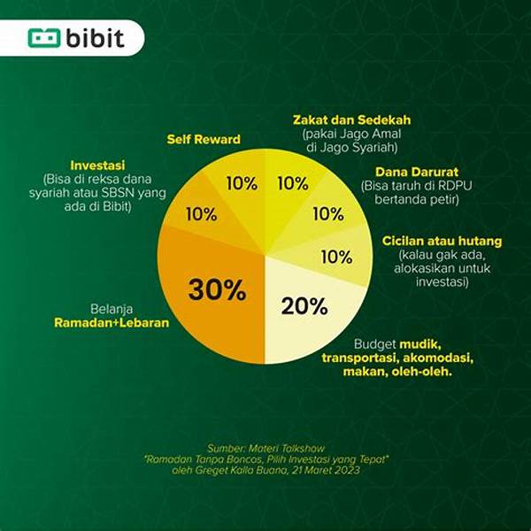 Edukasi Bonus Wallet: Memahami Alokasi Dana Kemenangan Dari Free Spins Ke Cash Wallet.