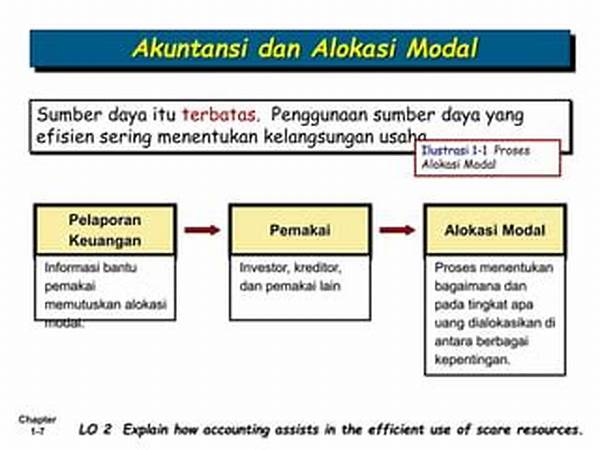 Edukasi Responsible Budgeting: Alokasi Modal Khusus Untuk Mengejar Pola Scatter Di Slot High Variance.