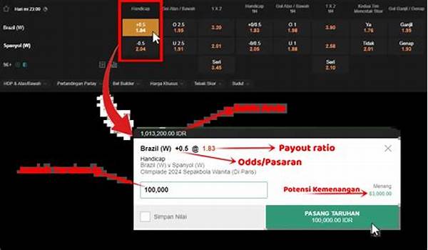 Panduan Minimum Bet Rule: Batasan Taruhan Terendah Agar Simbol Scatter Tetap Dapat Terpicu.