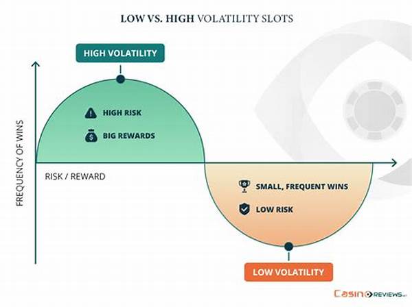 Trik Low Volatility: Strategi Menggunakan Slot Low Volatility Untuk Mengumpulkan Modal Mengejar Scatter Besar.